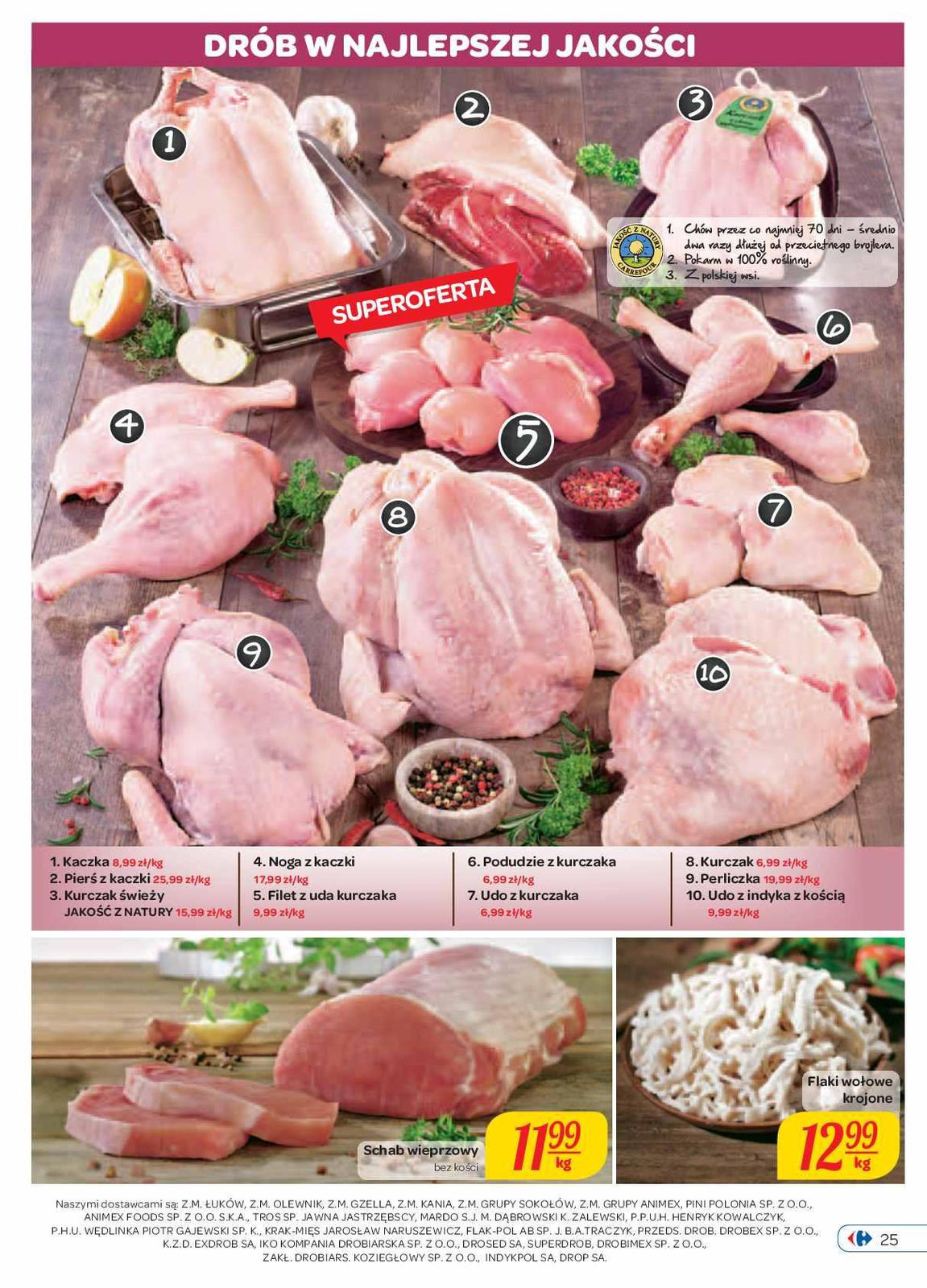 Gazetka promocyjna Carrefour str. 25