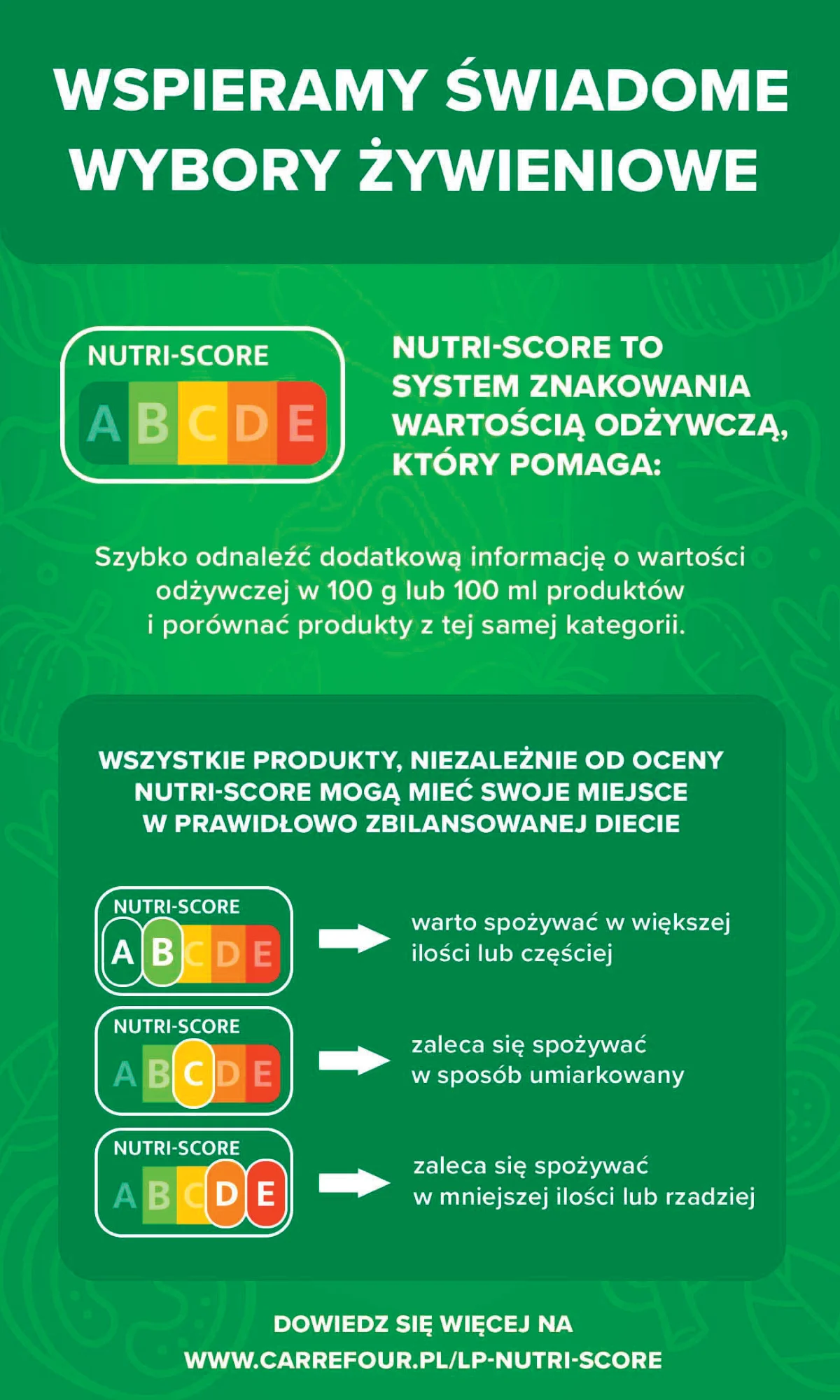 Gazetka promocyjna Carrefour str. 57