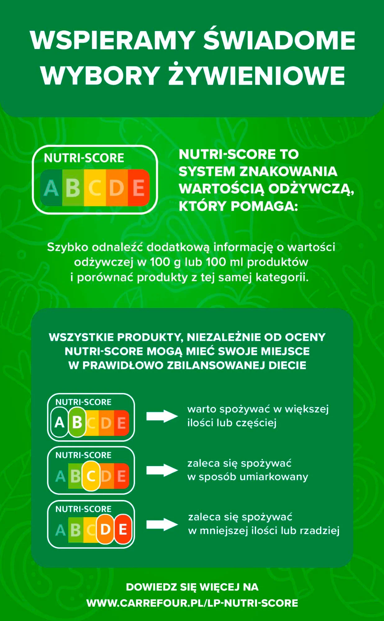 Gazetka promocyjna Carrefour str. 12