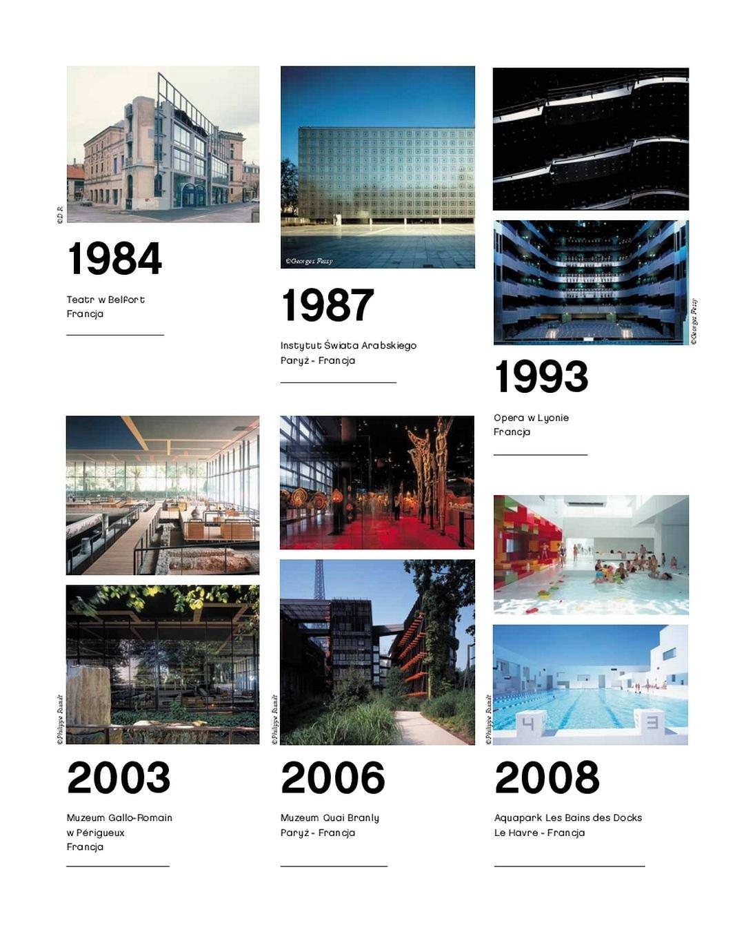 Gazetka promocyjna Carrefour str. 148